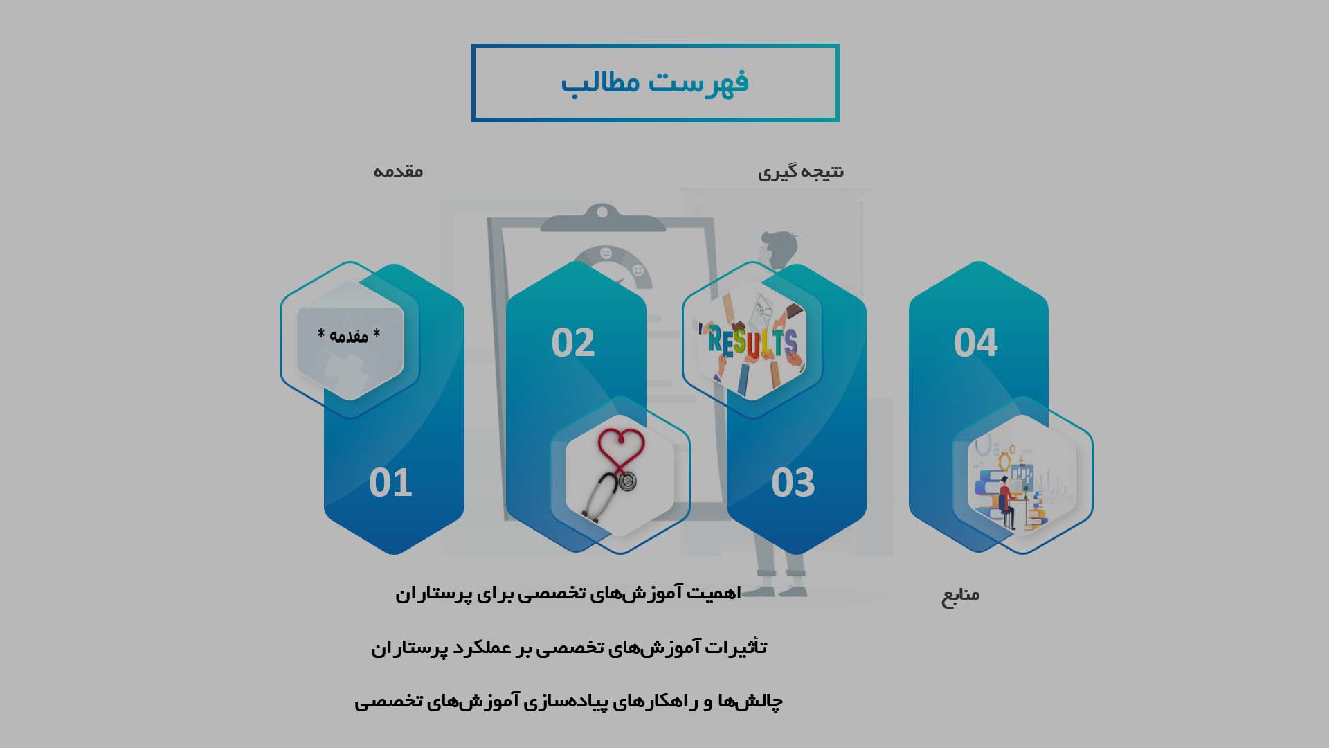 پاورپوینت تأثیرات آموزش‌های تخصصی بر بهبود عملکرد پرستاران